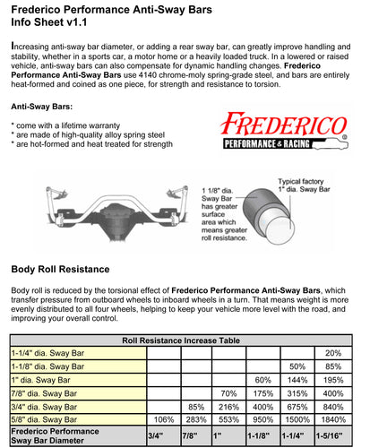 B-Body Performance Sway Bar KIT for WAGONS