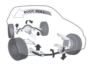 B-Body Performance KIT for SEDANS